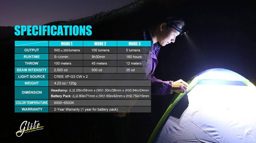 چراغ پیشانی Olight H16 Wave چراغ پیشانی Olight H16 Wave