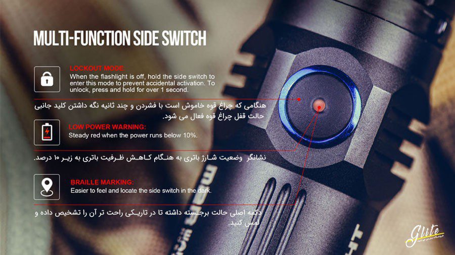 چراغ قوه پلیسی Olight M2R Warrior چراغ قوه پلیسی Olight M2R Warrior