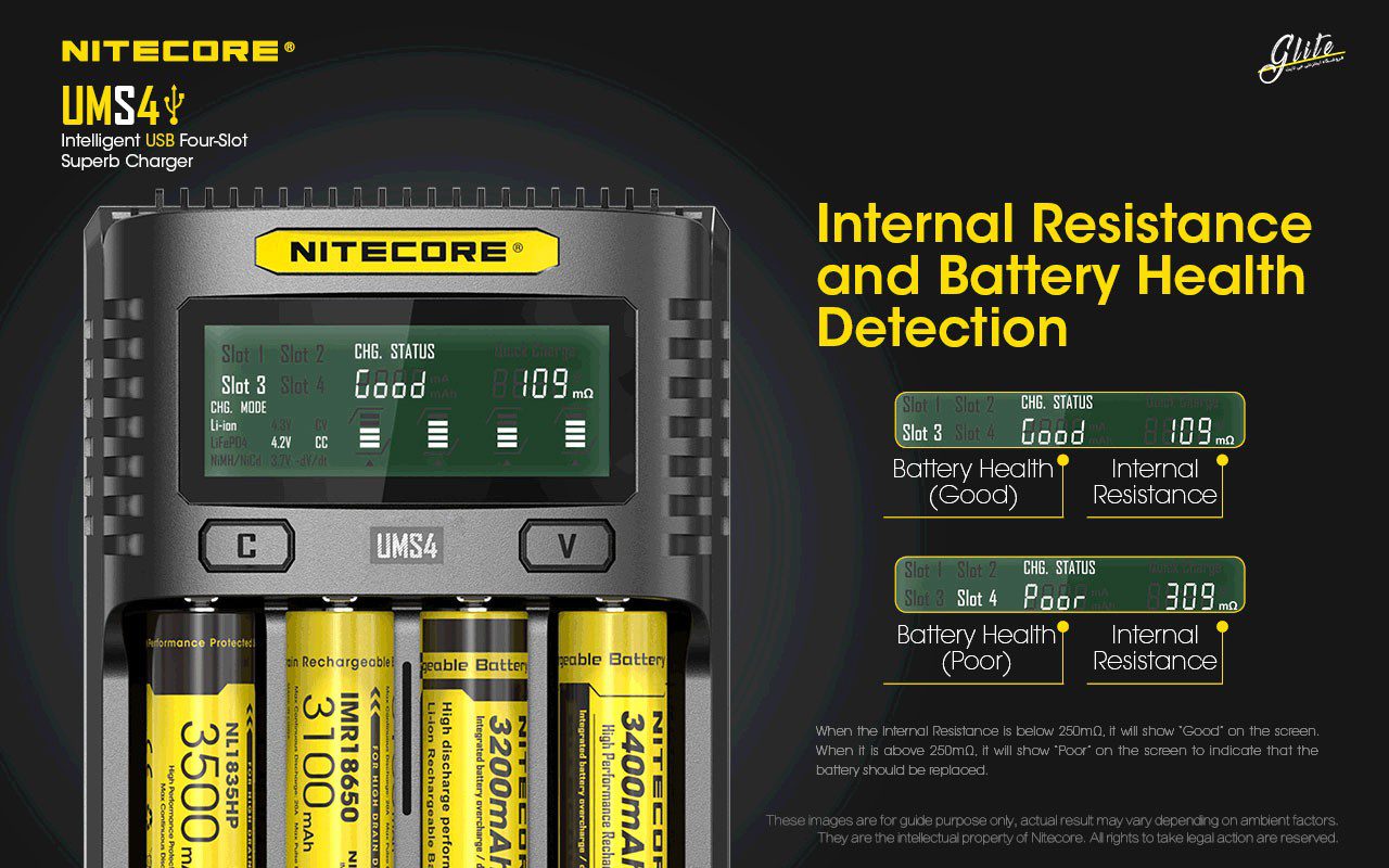 شارژر باتری نایتکر Nitecore UMS4