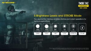 چراغ قوه تاکتیکال نایتکر Nitecore TM9K TAC چراغ قوه تاکتیکال نایتکر Nitecore TM9K TAC