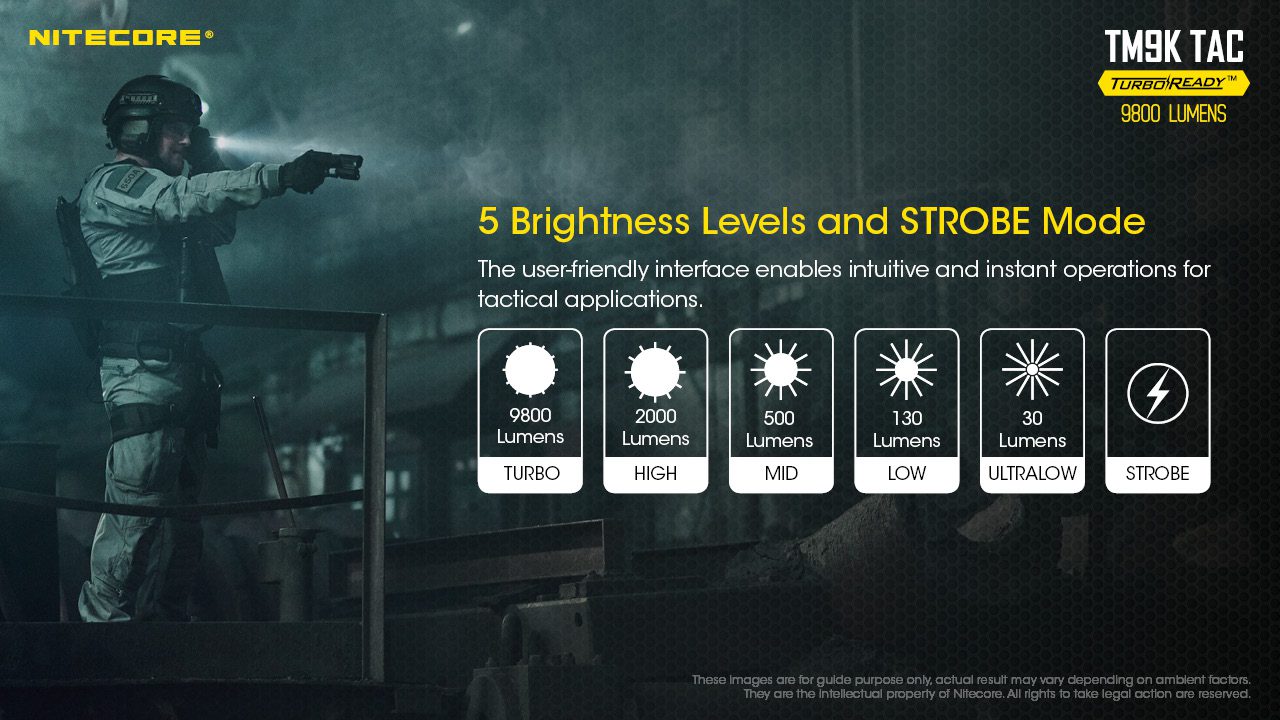 چراغ قوه تاکتیکال نایتکر Nitecore TM9K TAC چراغ قوه تاکتیکال نایتکر Nitecore TM9K TAC