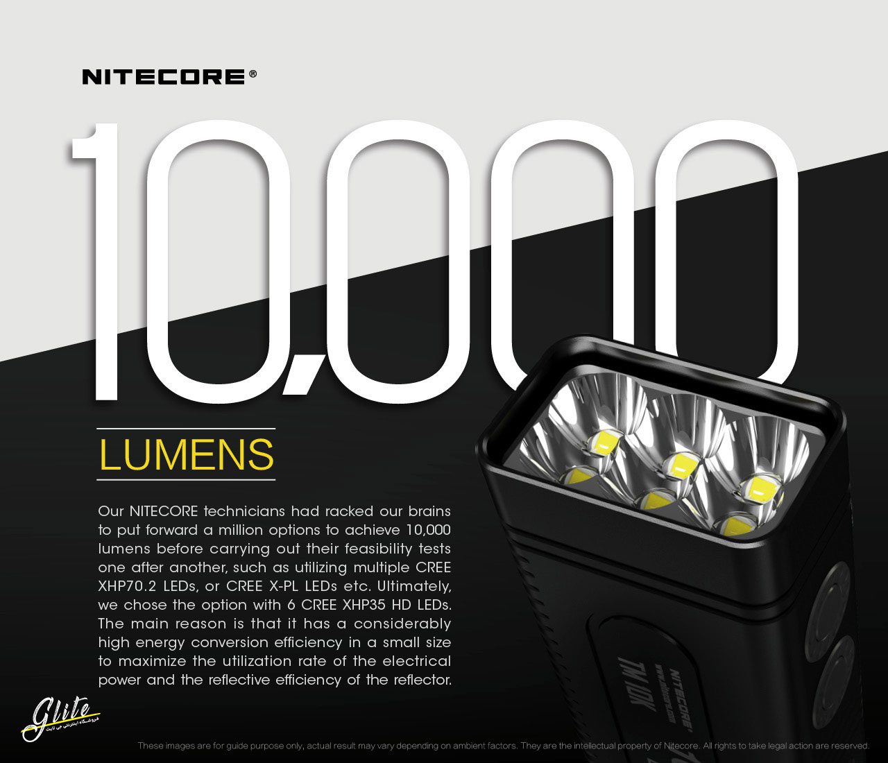 چراغ قوه نایتکر Nitecore TM10K چراغ قوه نایتکر Nitecore TM10K