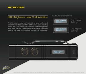 چراغ قوه نایتکر Nitecore TM10K چراغ قوه نایتکر Nitecore TM10K