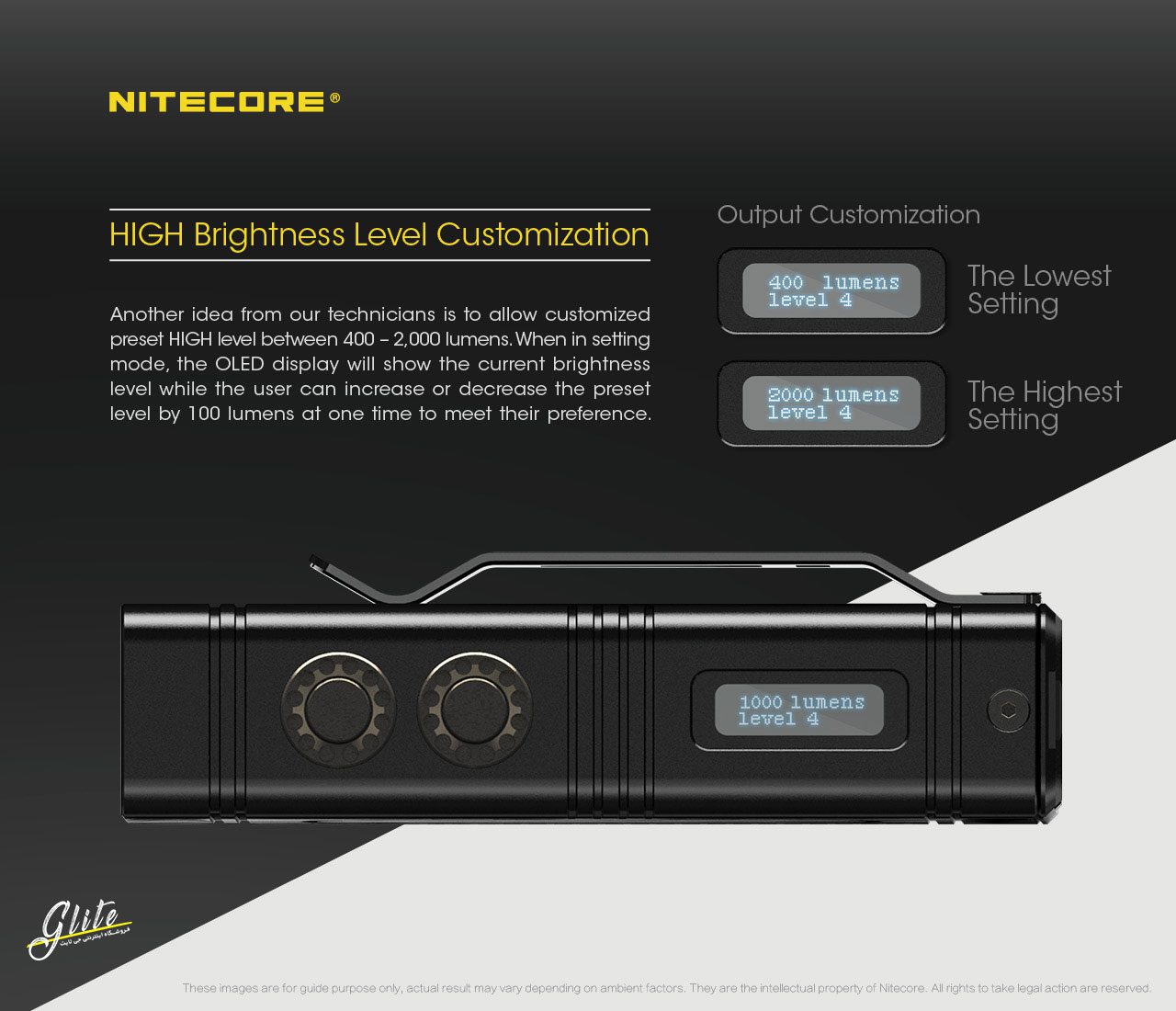 چراغ قوه نایتکر Nitecore TM10K چراغ قوه نایتکر Nitecore TM10K