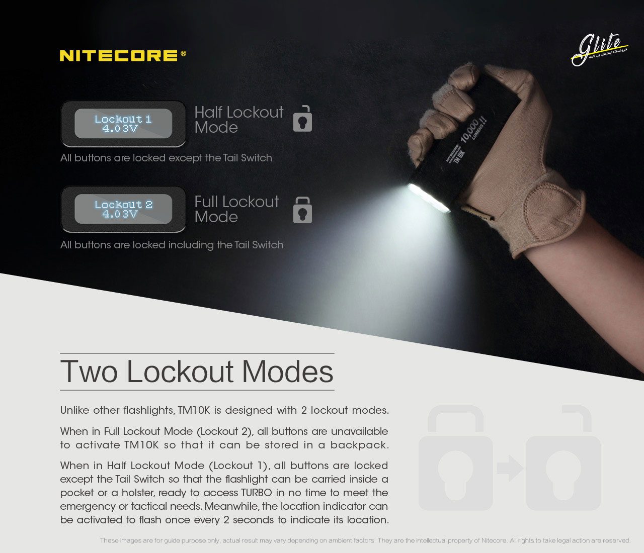 چراغ قوه نایتکر Nitecore TM10K چراغ قوه نایتکر Nitecore TM10K