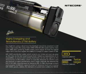 چراغ قوه نایتکر Nitecore TM10K چراغ قوه نایتکر Nitecore TM10K