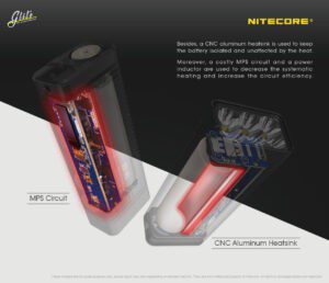 چراغ قوه نایتکر Nitecore TM10K چراغ قوه نایتکر Nitecore TM10K