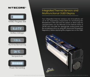 چراغ قوه نایتکر Nitecore TM10K چراغ قوه نایتکر Nitecore TM10K