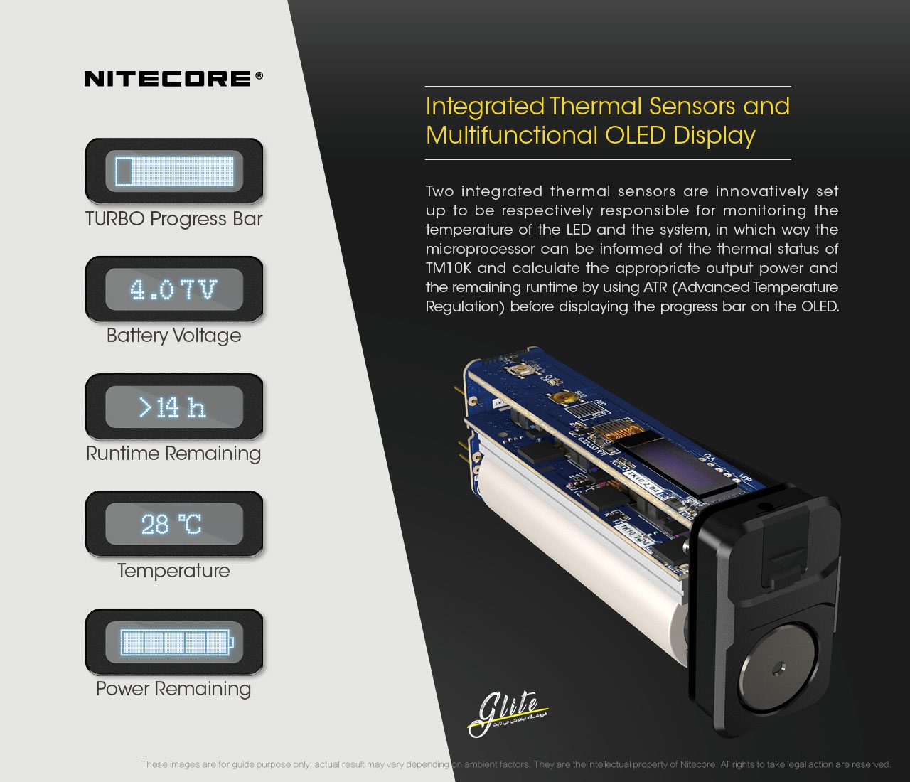 چراغ قوه نایتکر Nitecore TM10K چراغ قوه نایتکر Nitecore TM10K
