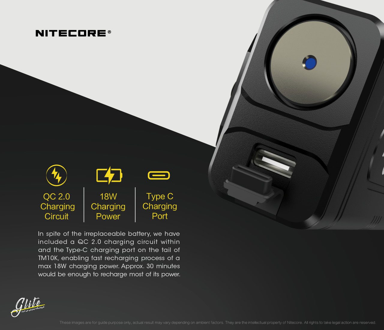 چراغ قوه نایتکر Nitecore TM10K چراغ قوه نایتکر Nitecore TM10K