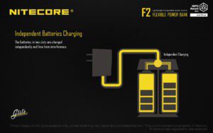 شارژر و پاوربانک نایتکر Nitecore F2 شارژر و پاوربانک نایتکر Nitecore F2