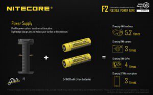 شارژر و پاوربانک نایتکر Nitecore F2 شارژر و پاوربانک نایتکر Nitecore F2