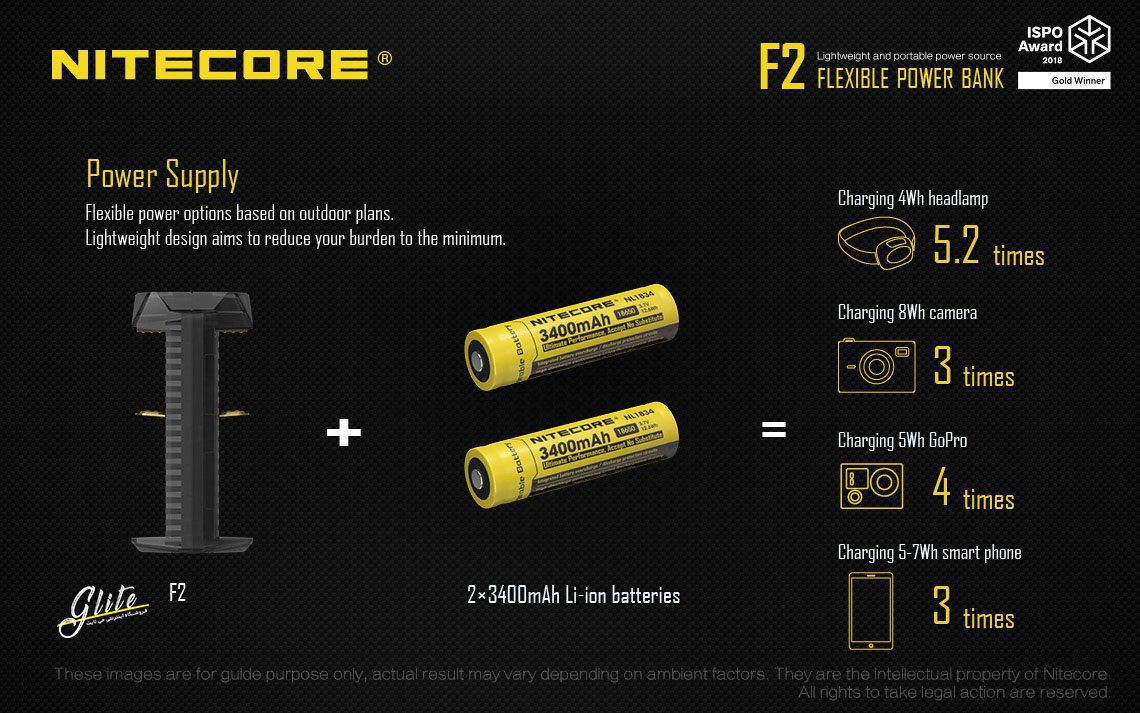 شارژر و پاوربانک نایتکر Nitecore F2