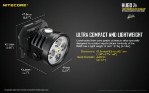 چراغ پیشانی هوشمند نایتکر Nitecore HU60