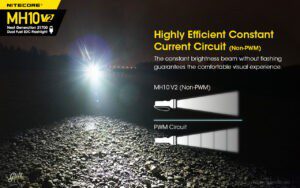 چراغ قوه نایتکر Nitecore MH10 V2 چراغ قوه نایتکر Nitecore MH10 V2