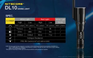 چراغ قوه غواصی نایتکر Nitecore DL10