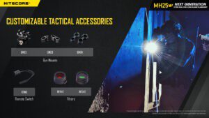 چراغ قوه نایتکر Nitecore MH25 V2 KIT چراغ قوه نایتکر Nitecore MH25 V2 KITچراغ قوه نایتکر Nitecore MH25 V2 KIT