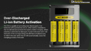 شارژر باتری نایتکر Nitecore CI4