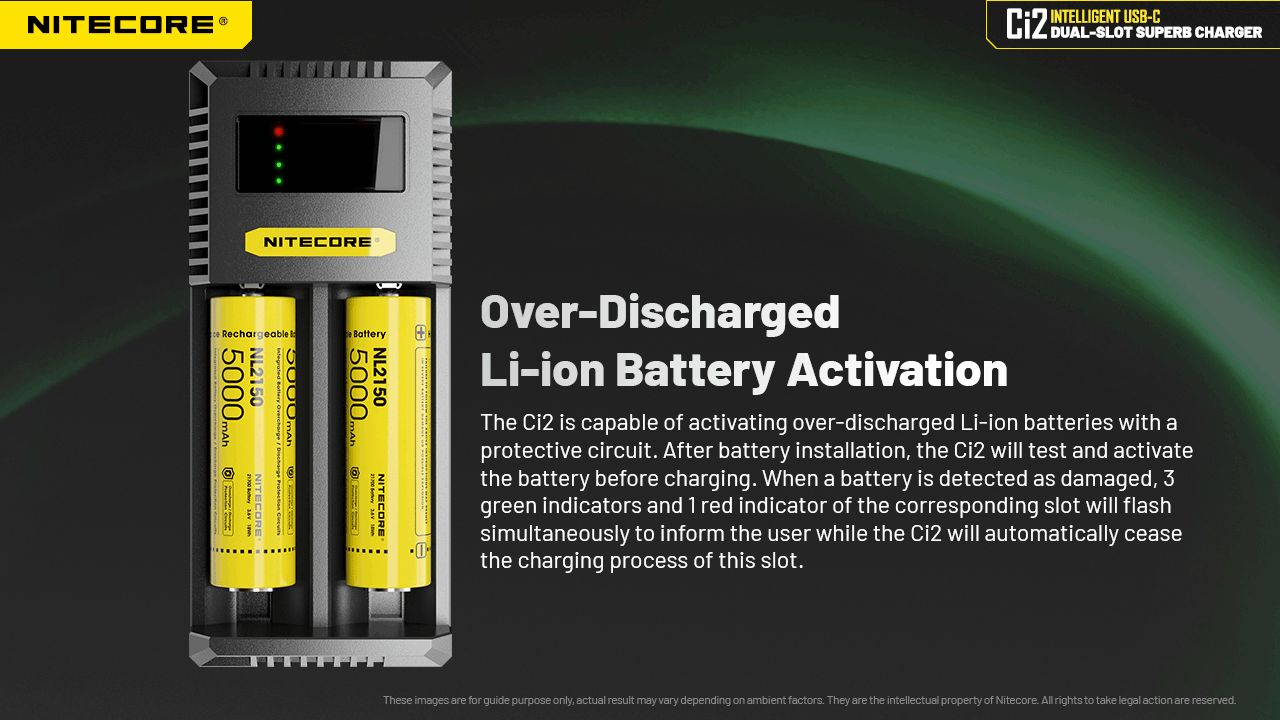 شارژر باتری نایتکر Nitecore CI2