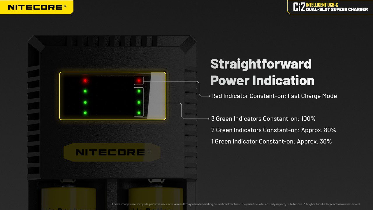 شارژر باتری نایتکر Nitecore CI2
