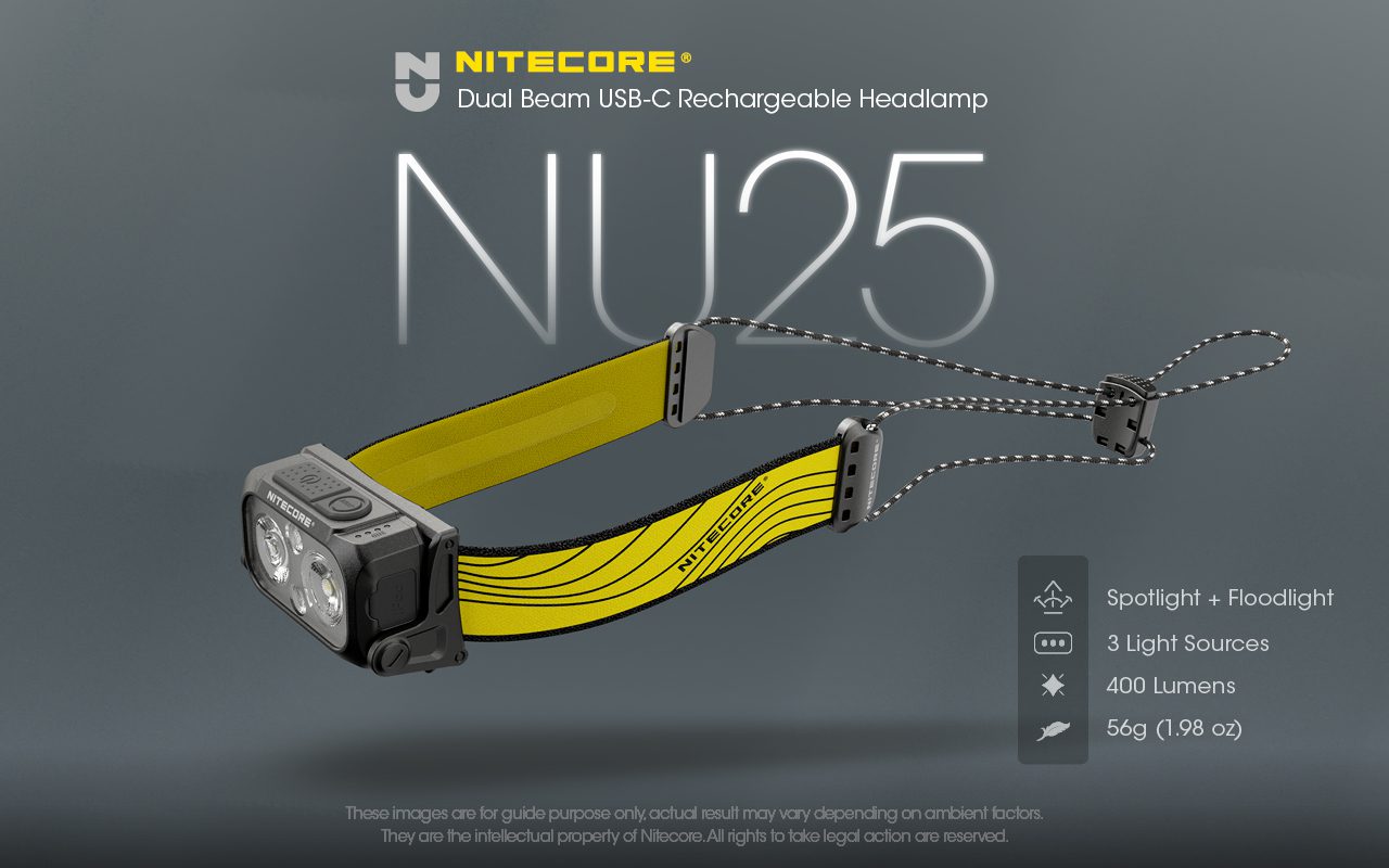 چراغ پیشانی نایتکر Nitecore NU25 (400L)