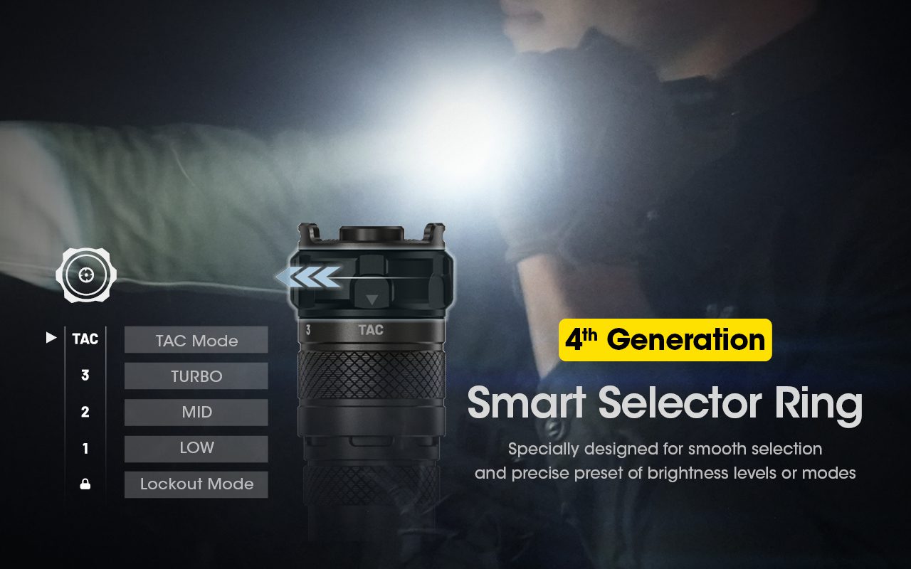 چراغ قوه نایتکر Nitecore SRT6i چراغ قوه نایتکر Nitecore SRT6i
