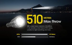 چراغ قوه نایتکر Nitecore SRT6i چراغ قوه نایتکر Nitecore SRT6i