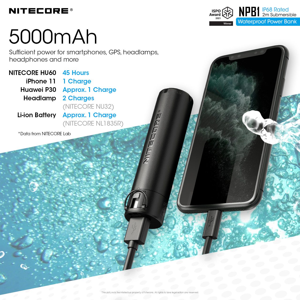 پاوربانک ضدآب 5,000 میلی آمپر نایتکُر Nitecore NPB1 پاوربانک ضدآب 5,000 میلی آمپر نایتکُر Nitecore NPB1