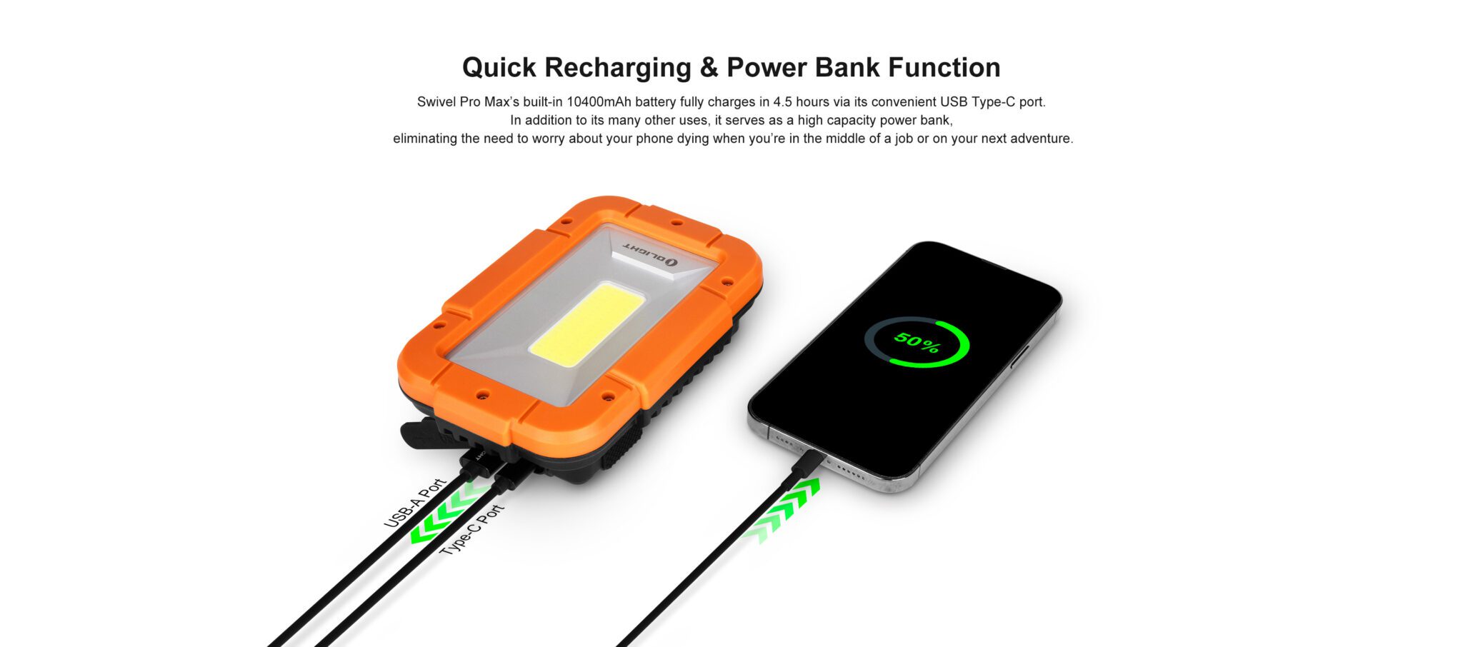 چراغ کار اولایت OLight Swivel Pro MAX Orange چراغ کار اولایت OLight Swivel Pro MAX Orange