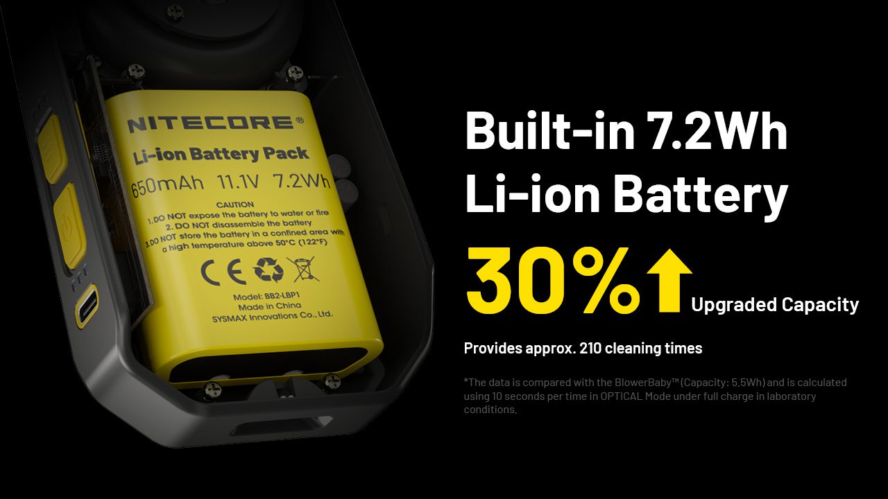 پمپ باد شارژی نایتکر Nitecore BB21 پمپ باد شارژی نایتکر Nitecore BB21