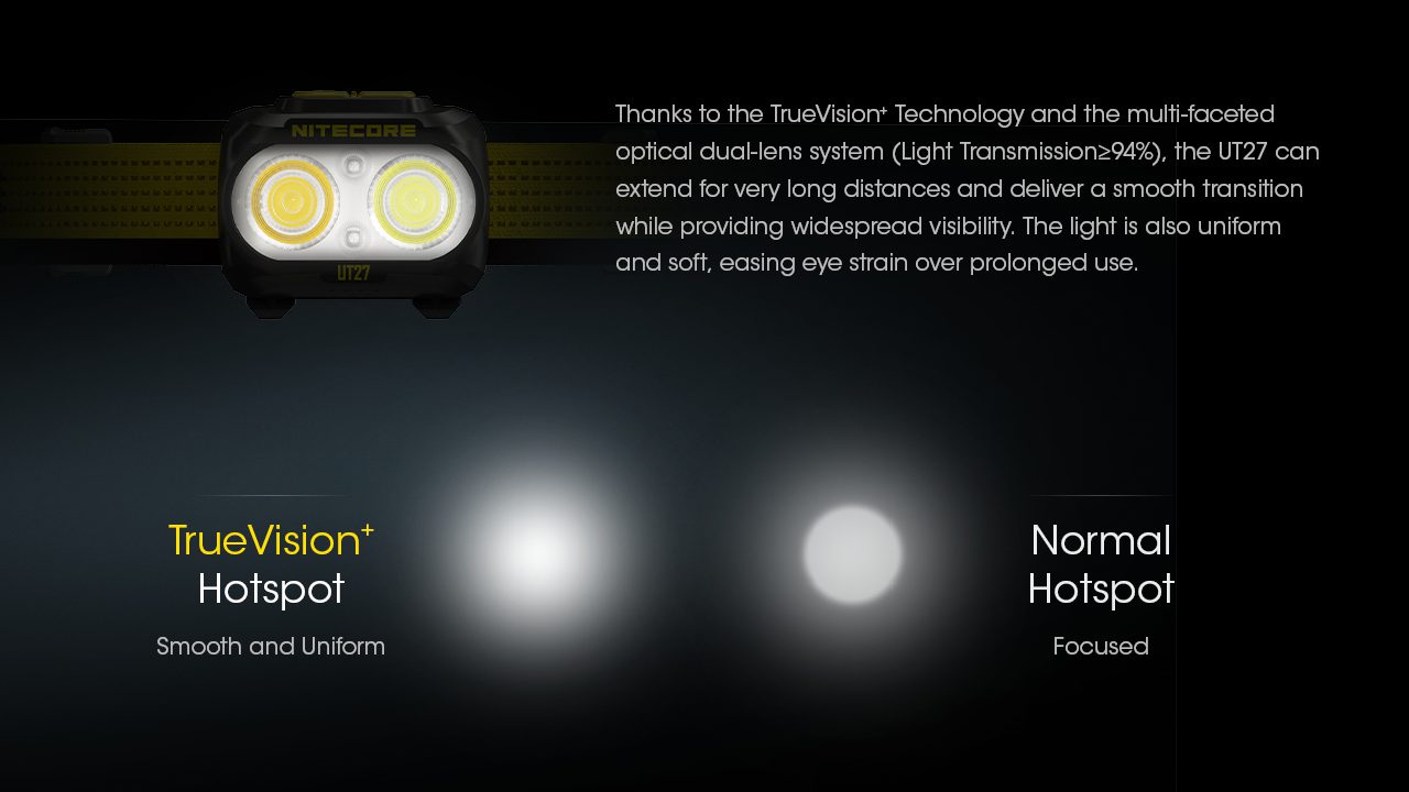 چراغ پیشانی نایتکر 800 لومن ورژن 2023 مدل UT27 Pro چراغ پیشانی نایتکر Nitecore UT27 Pro (800L)