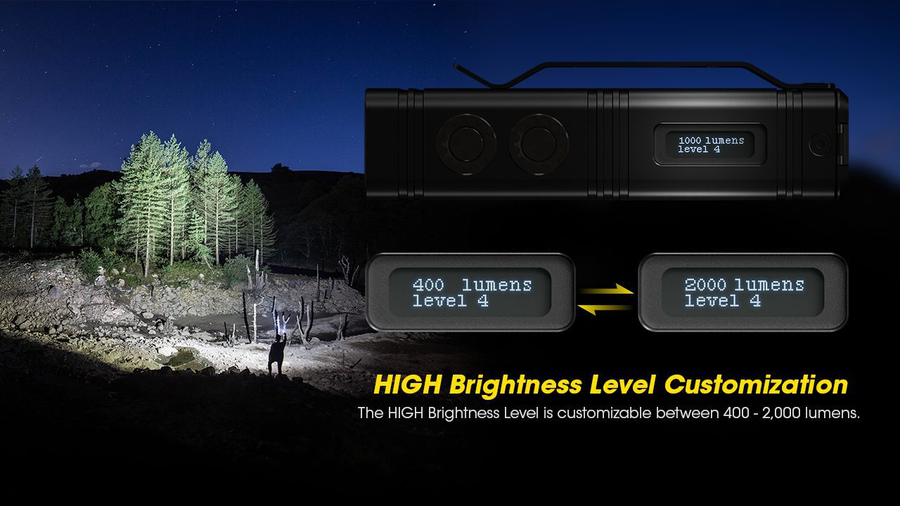 چراغ قوه نایتکر Nitecore TM12K چراغ قوه نایتکر Nitecore TM12K