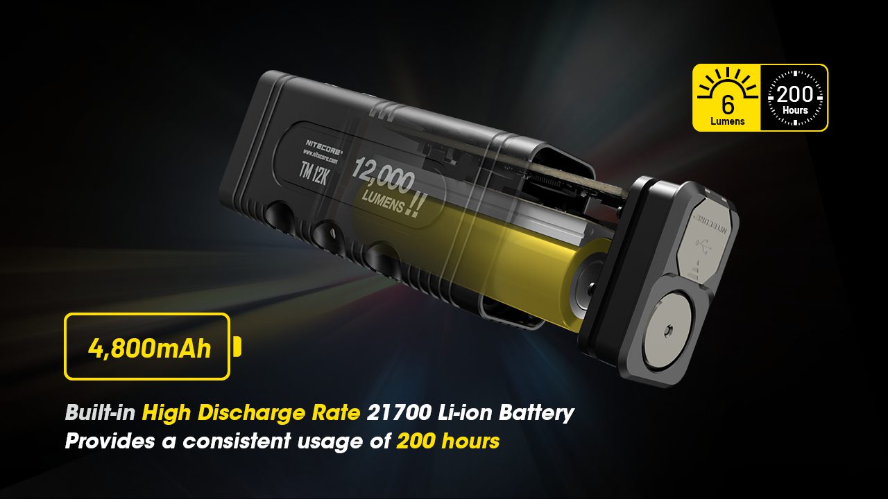 چراغ قوه نایتکر Nitecore TM12K چراغ قوه نایتکر Nitecore TM12K