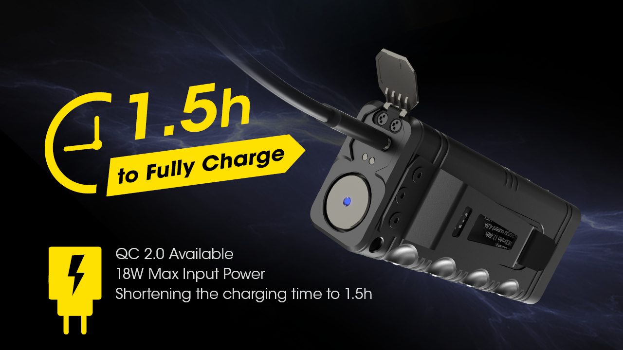چراغ قوه نایتکر Nitecore TM12K چراغ قوه نایتکر Nitecore TM12K