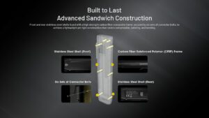 چراغ قوه جیبی فوق باریک نایتکر Nitecore EDC27 UHi چراغ قوه جیبی فوق باریک نایتکر Nitecore EDC27 UHi