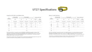 چراغ پیشانی نایتکر 800 لومن ورژن 2025 مدل UT27 Pro چراغ پیشانی نایتکر 800 لومن ورژن 2025 مدل UT27 Pro