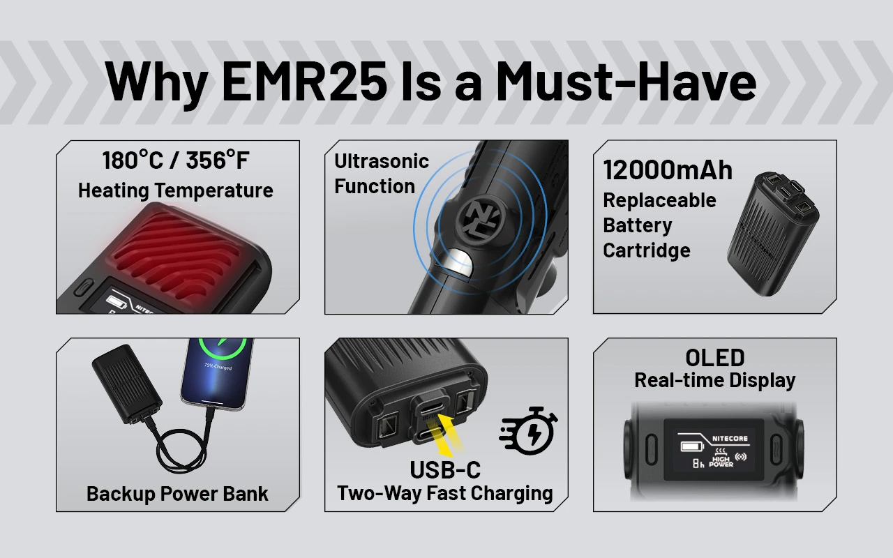 دستگاه دفع پشه و پاوربانک نایتکر EMR25 دستگاه دفع پشه و پاوربانک نایتکر EMR23
