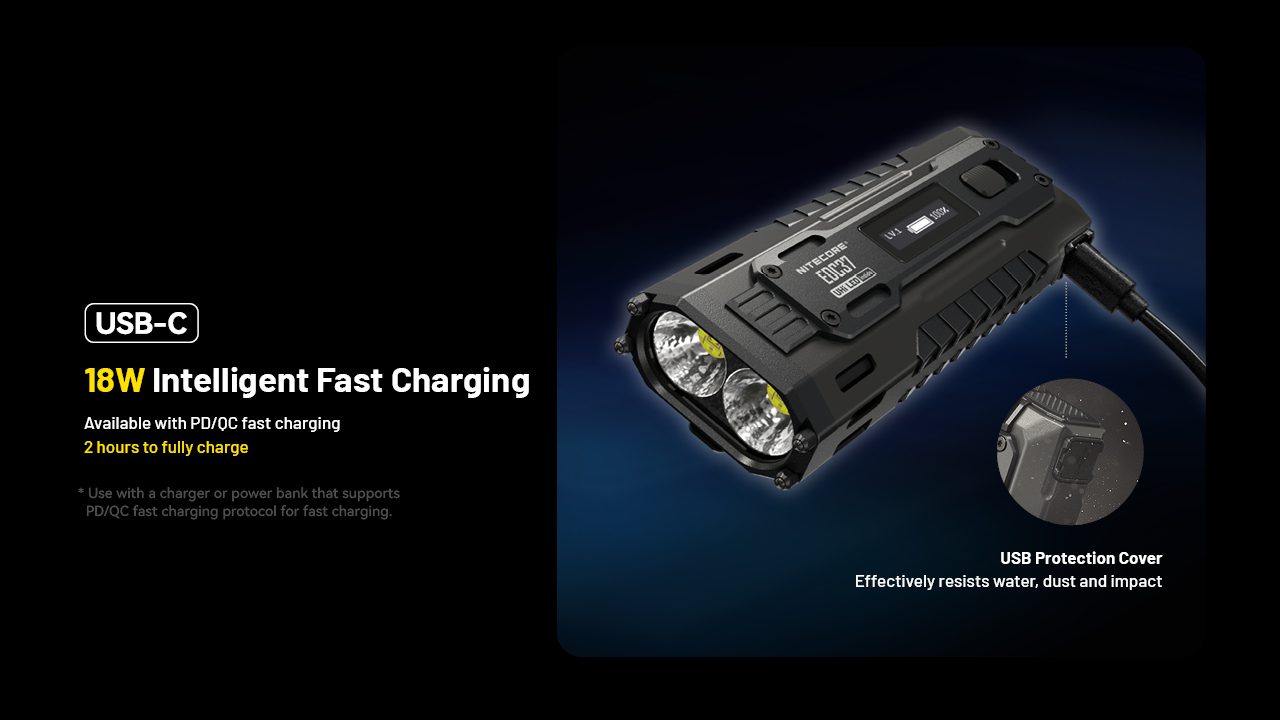 چراغ قوه نایتکر Nitecore EDC37 چراغ قوه نایتکر Nitecore EDC37