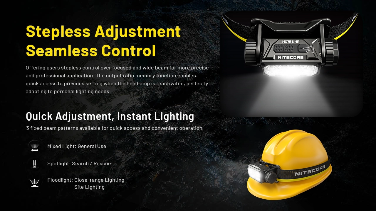 چراغ پیشانی نایتکر Nitecore HC75 UHE چراغ پیشانی نایتکر Nitecore HC75 UHE