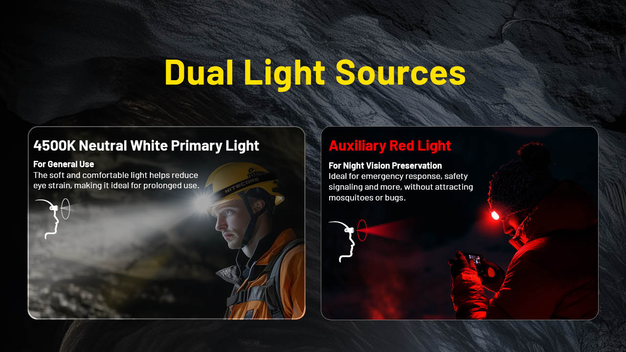 چراغ پیشانی نایتکر Nitecore HC75 UHE چراغ پیشانی نایتکر Nitecore HC75 UHE