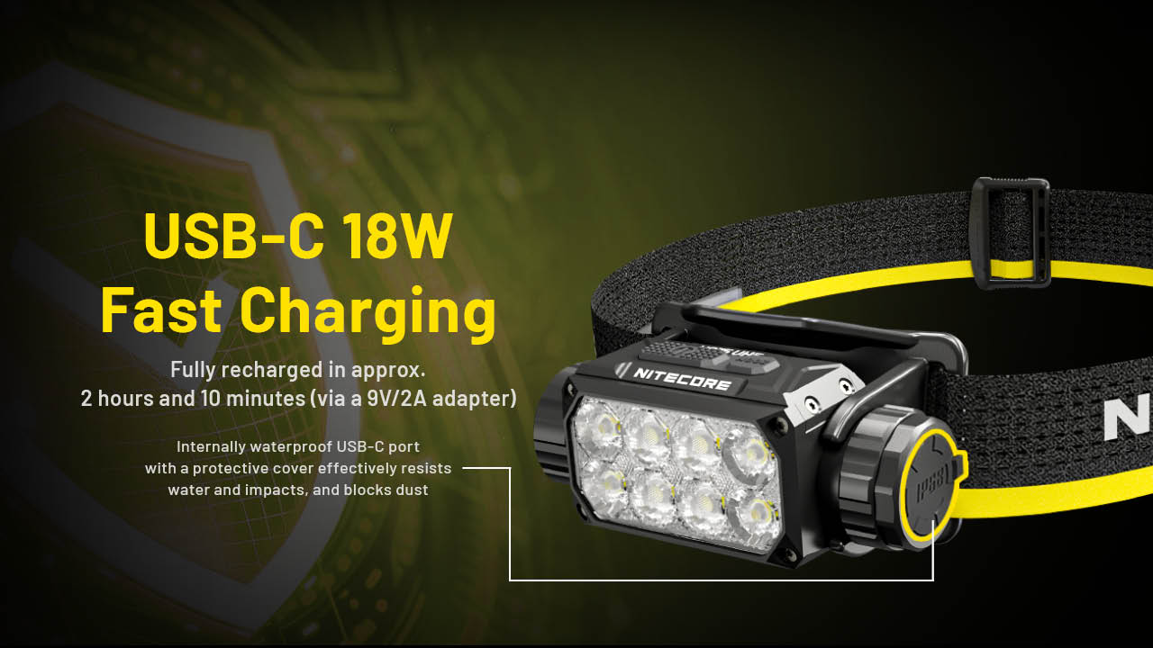 چراغ پیشانی نایتکر Nitecore HC75 UHE چراغ پیشانی نایتکر Nitecore HC75 UHE