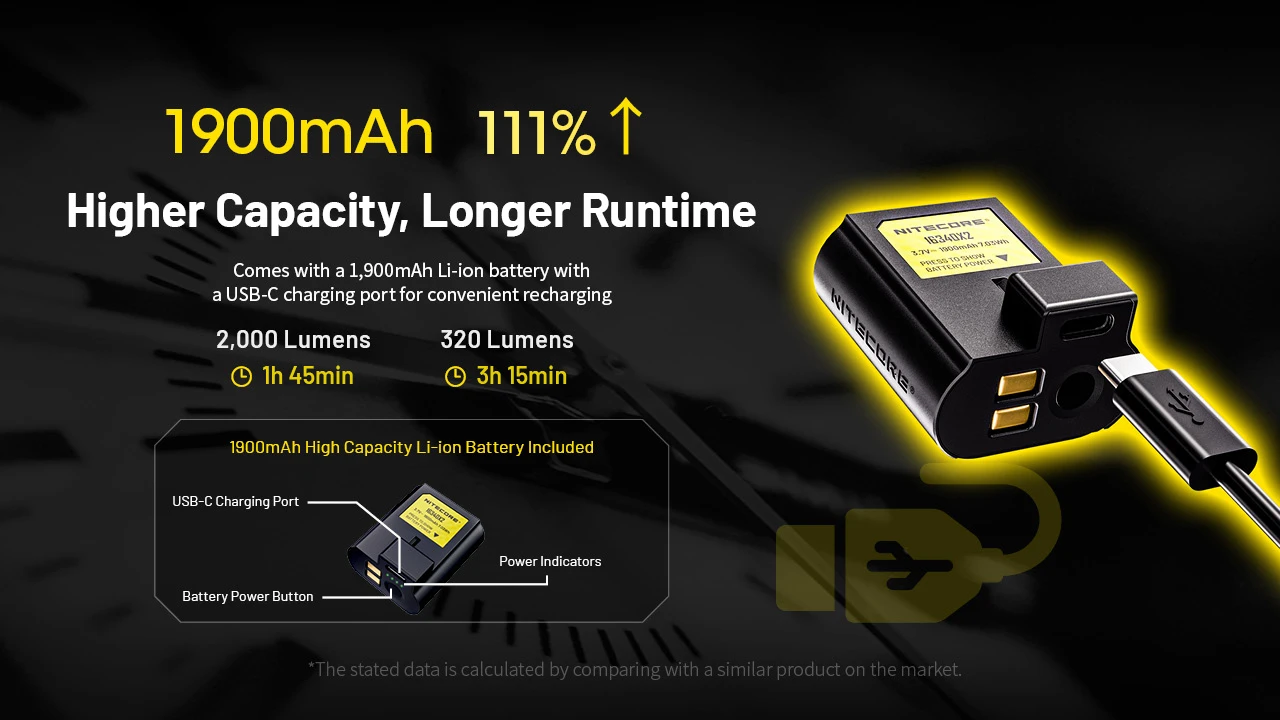 چراغ قوه سلاح کمری نظامی نایتکر Nitecore NPL35 چراغ قوه سلاح کمری نایتکر Nitecore NPL35