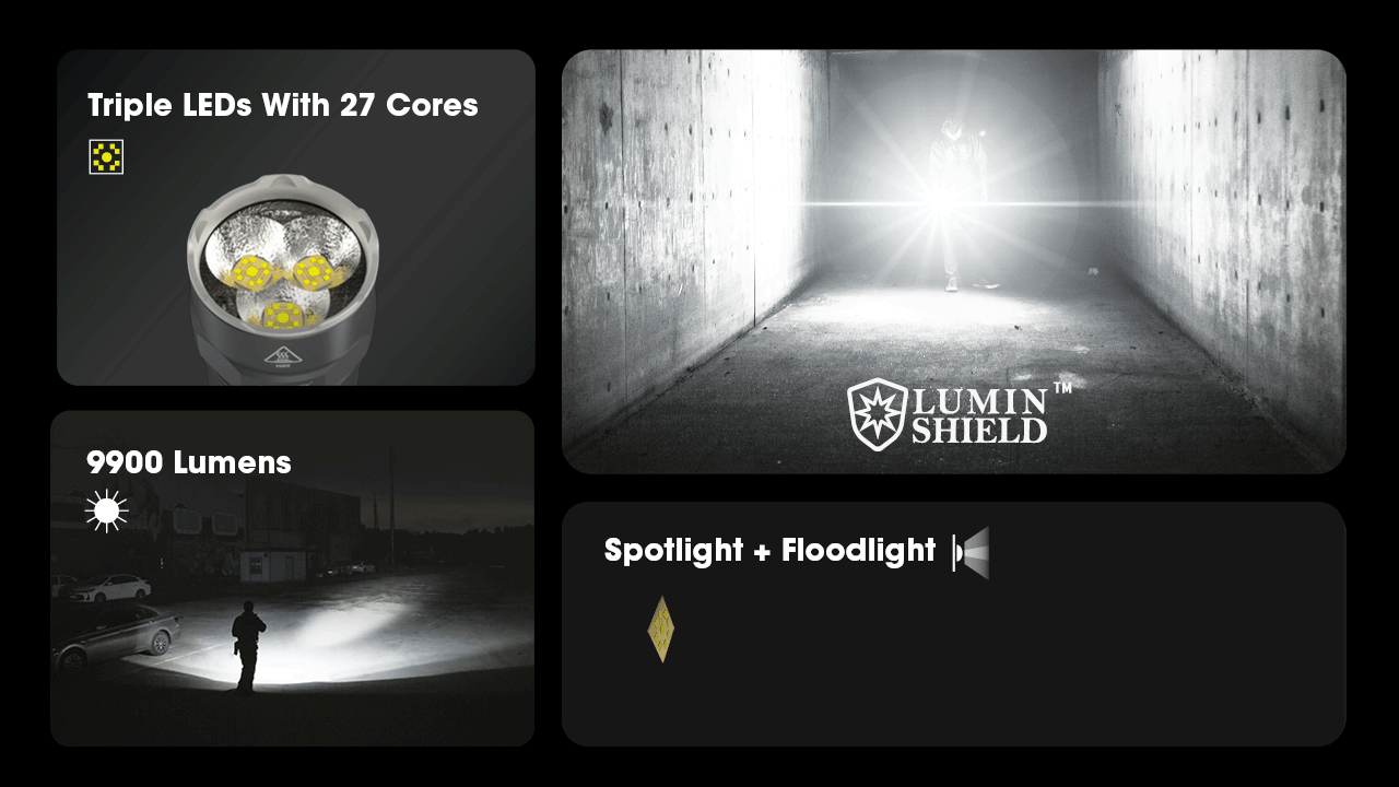 چراغ قوه تاکتیکال نایتکر Nitecore TM9K PRO چراغ قوه تاکتیکال نایتکر Nitecore TM9K PRO