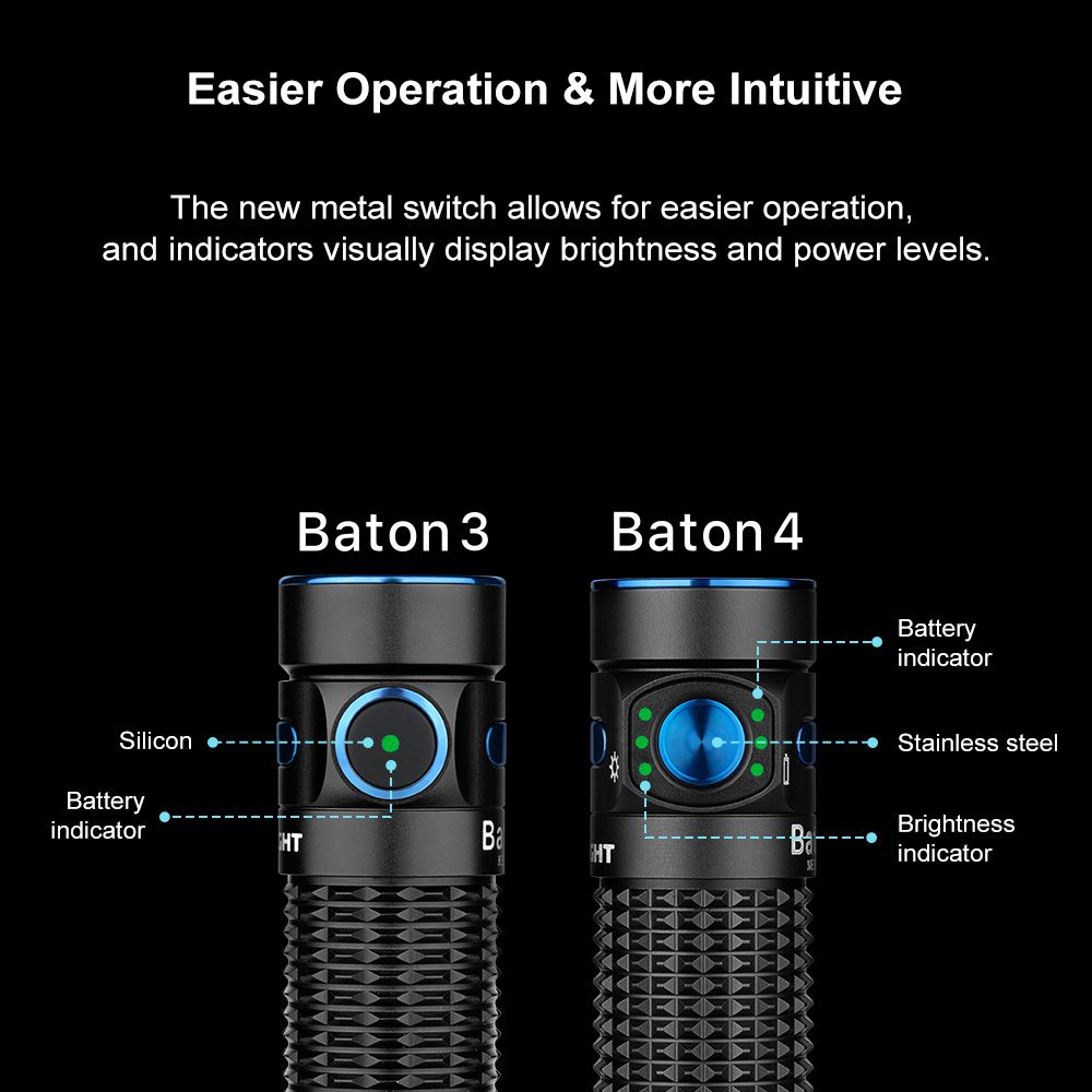 چراغ قوه اولایت جیبی OLight Baton 4 Black چراغ قوه اولایت جیبی OLight Baton 4 Black