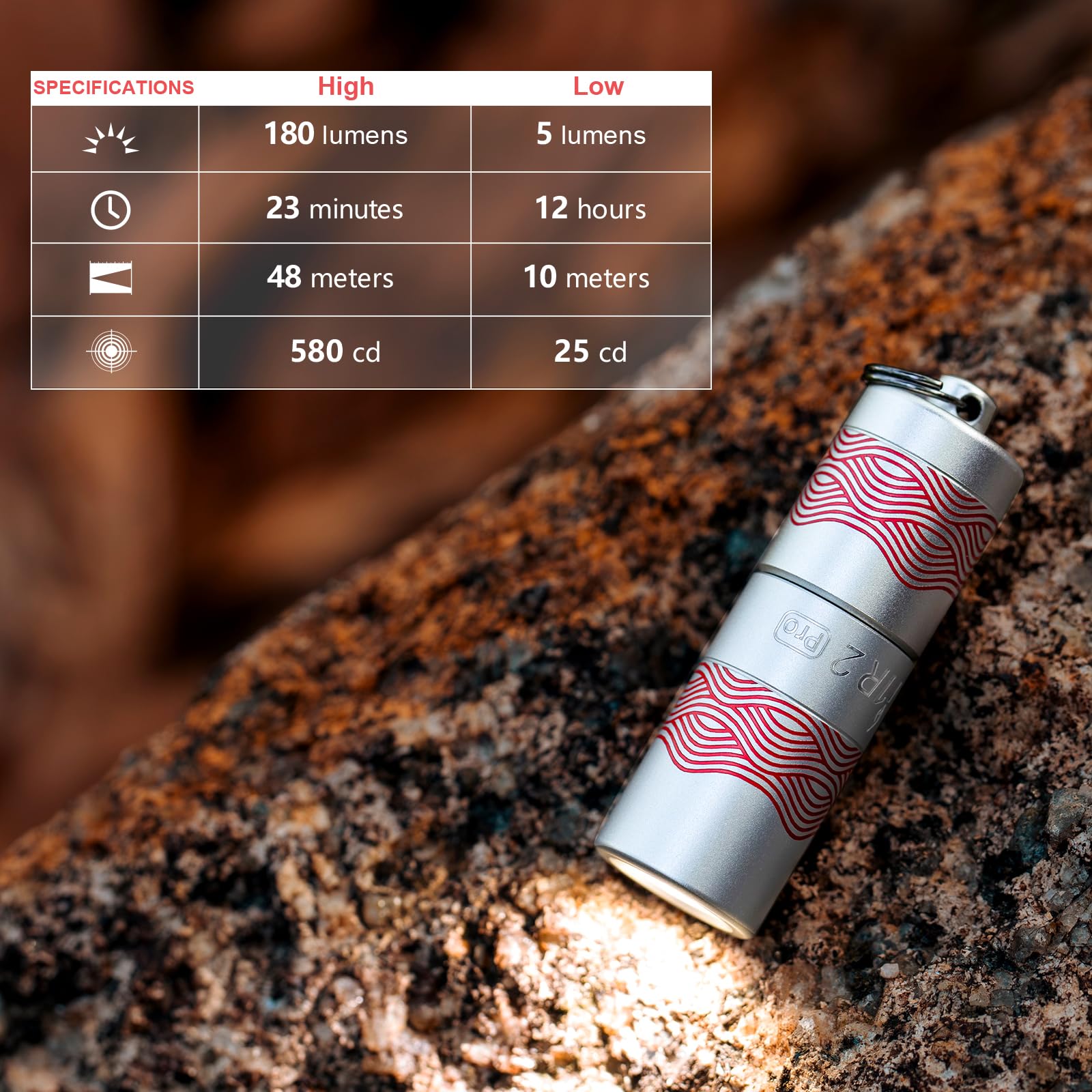 چراغ قوه جاسوئیچی شارژی اولایت OLight i1R 2 Pro Flow چراغ قوه جاسوئیچی شارژی اولایت OLight i1R 2 Pro Flow