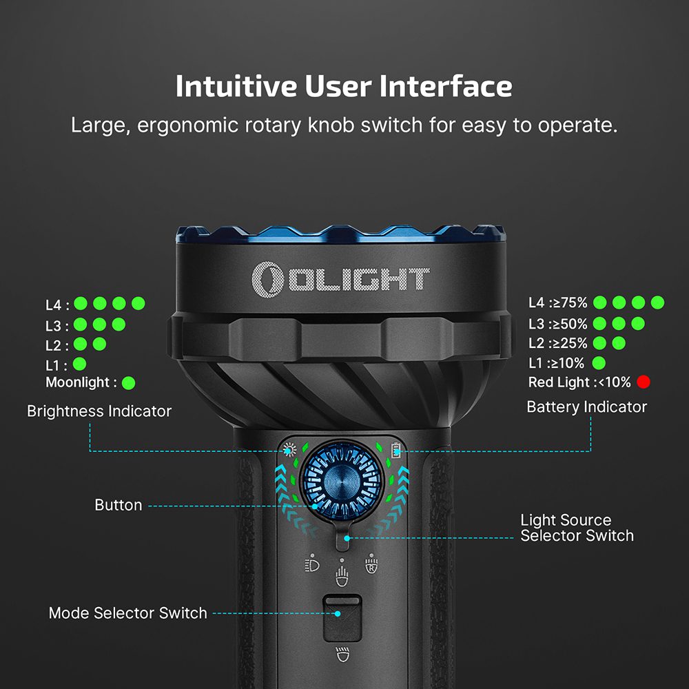 چراغ قوه اولایت Olight Marauder MINI 2 چراغ قوه اولایت Olight Marauder MINI 2