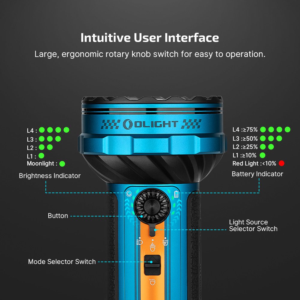 چراغ قوه اولایت OLight Marauder mini 2 Roadster چراغ قوه اولایت OLight Marauder mini 2 Roadster