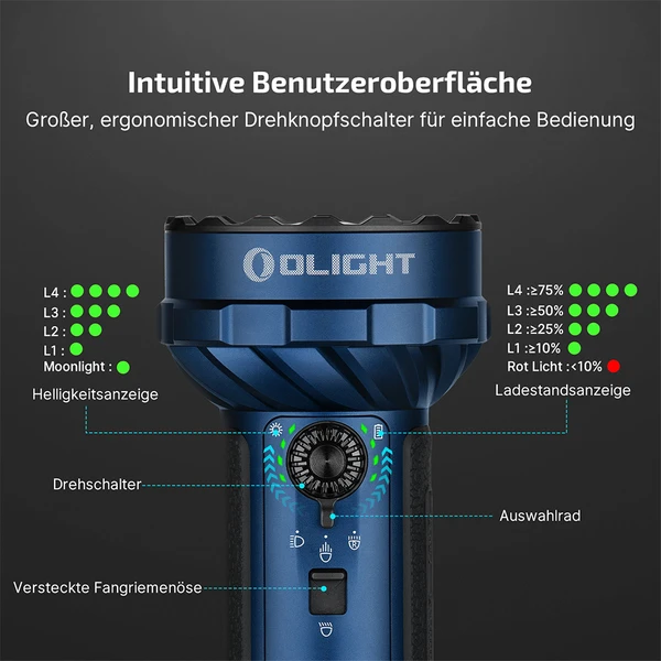 چراغ قوه اولایت OLight Marauder mini 2 Midnight Blue چراغ قوه اولایت OLight Marauder mini 2 Midnight Blue